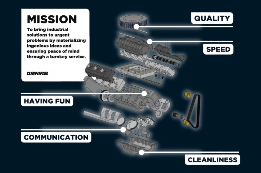 Our vision: be a leader in Canadian industrial mechanics